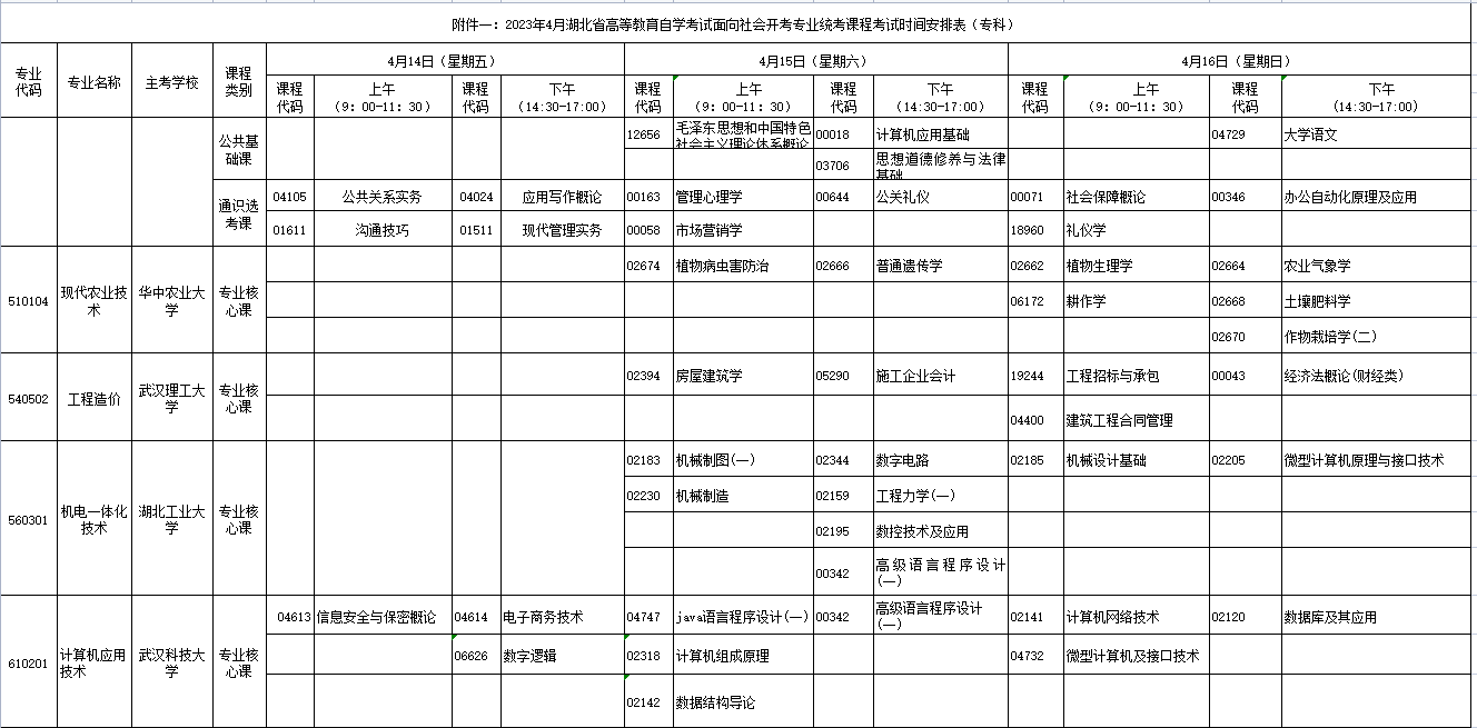 2023年4月湖北省咸宁市自学考试考试安排