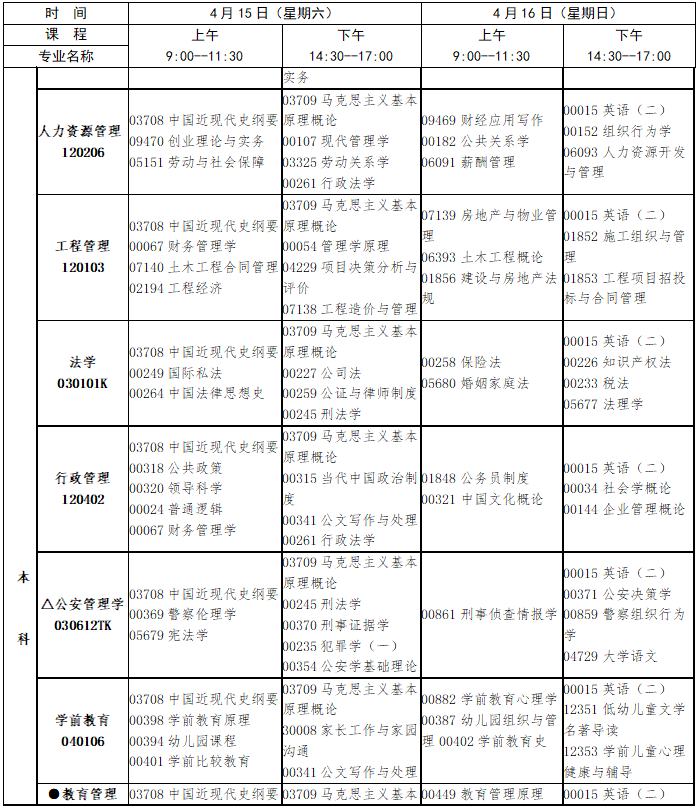 2023年4月江西省上饶市自学考试考试安排