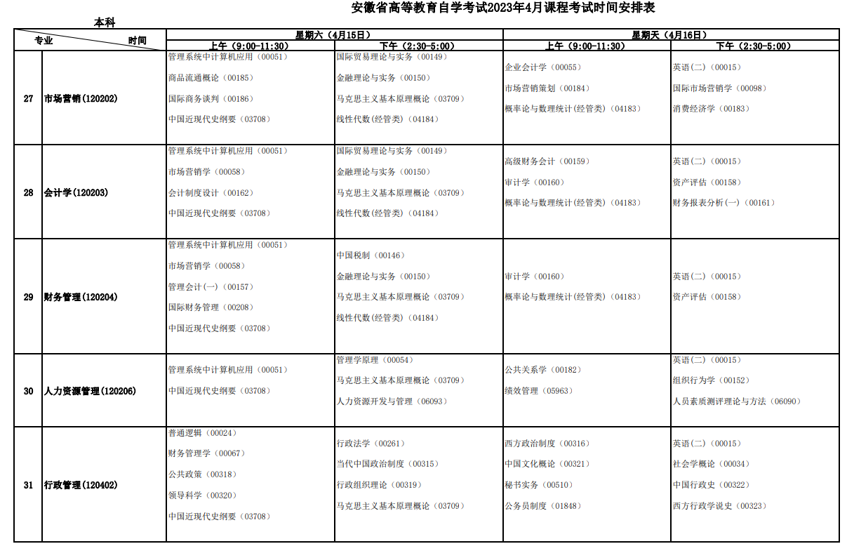 2023年4月安徽滁州市自学考试考试安排