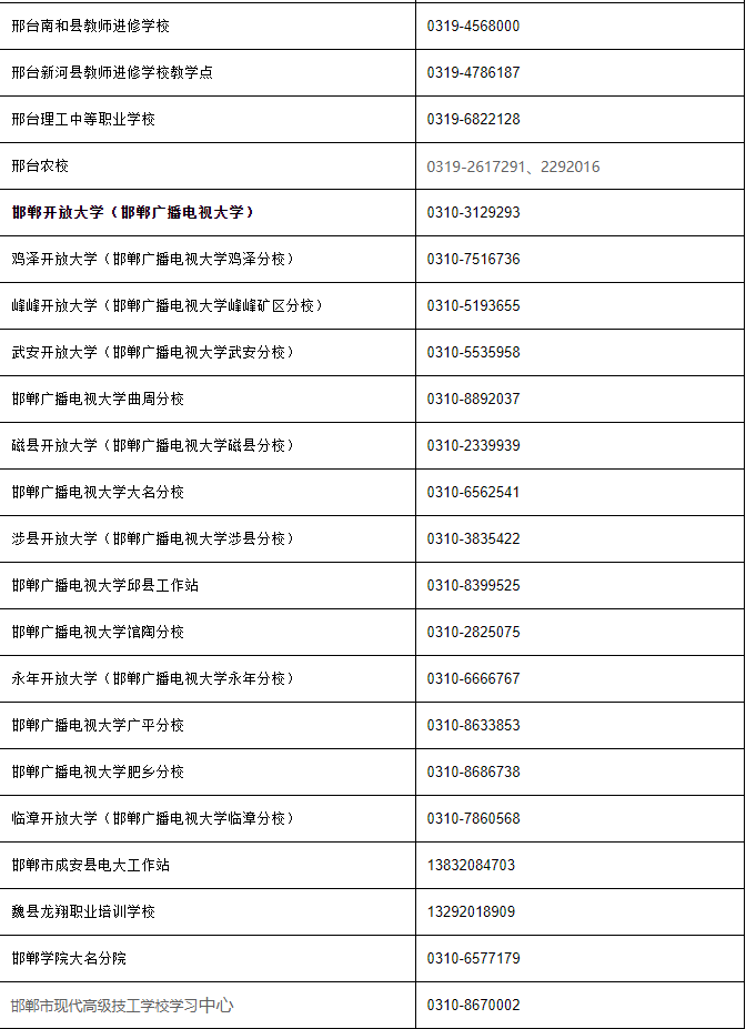 河北开放大学（鹿泉分校）2022年秋季学期开放教育招生简章