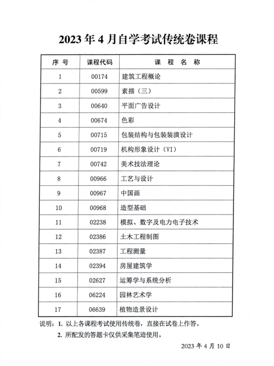 2023年4月陕西省高等教育自学考试传统卷课程、专用答题卡课程信息