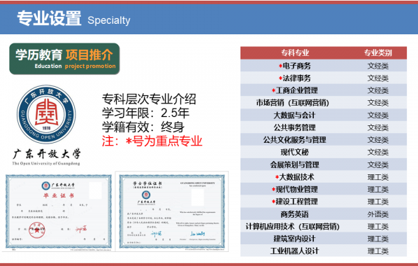 佛山开放大学2022年秋季招生简章