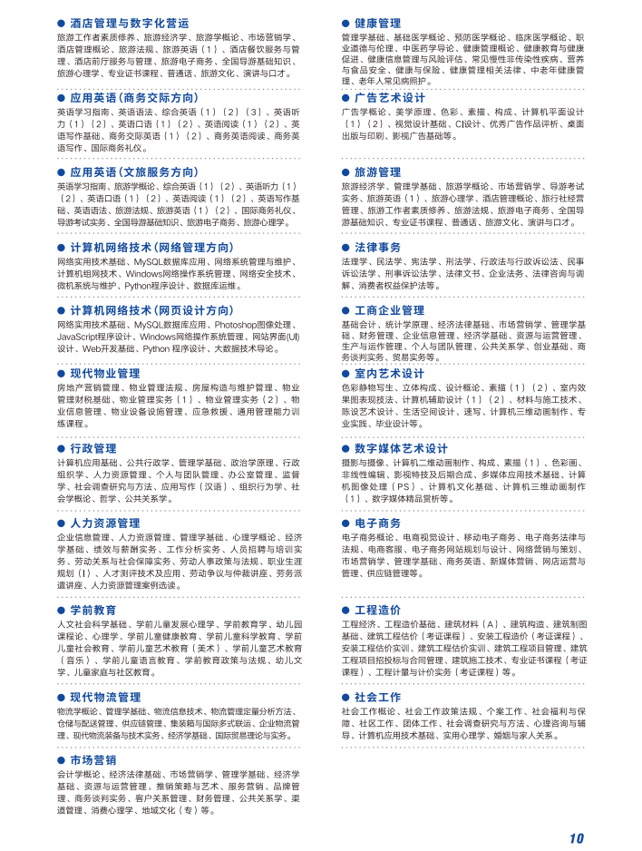 深圳开放大学2023春季招生简章