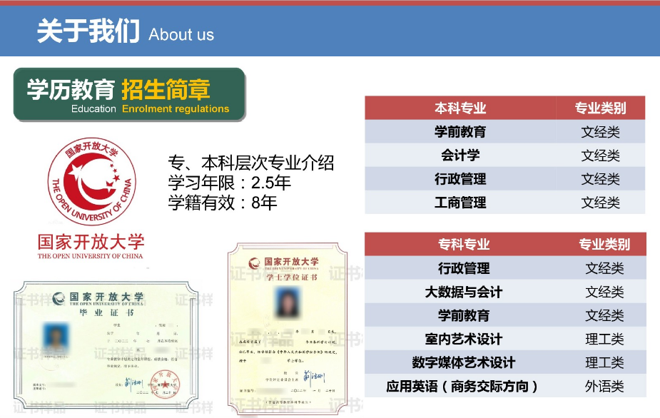 佛山开放大学2023年春季招生简章