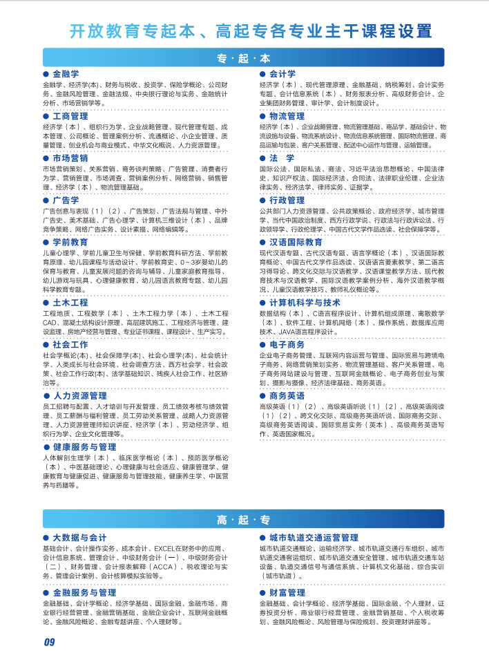 深圳开放大学2023春季招生简章