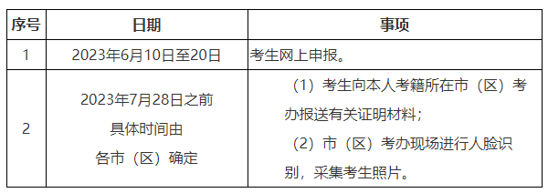 陕西省2023年上半年高等教育自学考试毕业证书即将开始申办