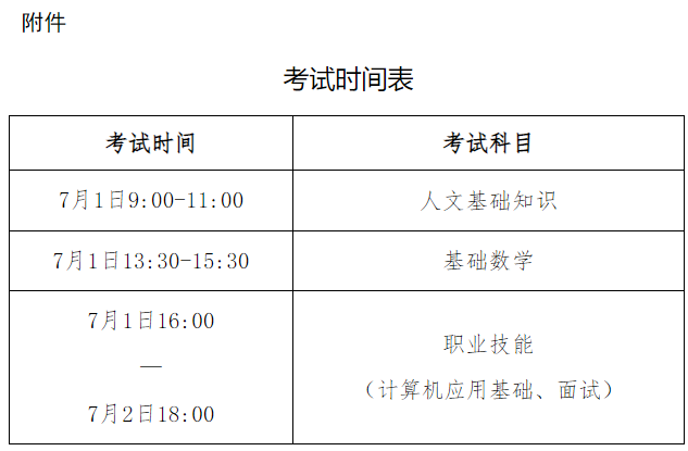 2023年河北开放大学成人单招报名公告