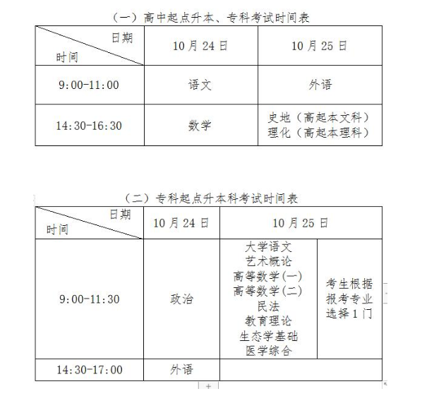 辽宁省成人高考考试时间2020？