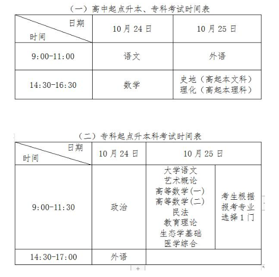 2020年云南省成人高考时间？