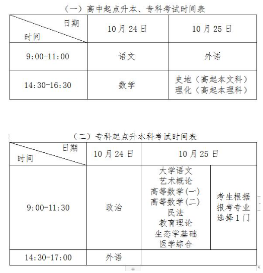 2020湖北成人高考时间? 2020湖北成人高考时间?