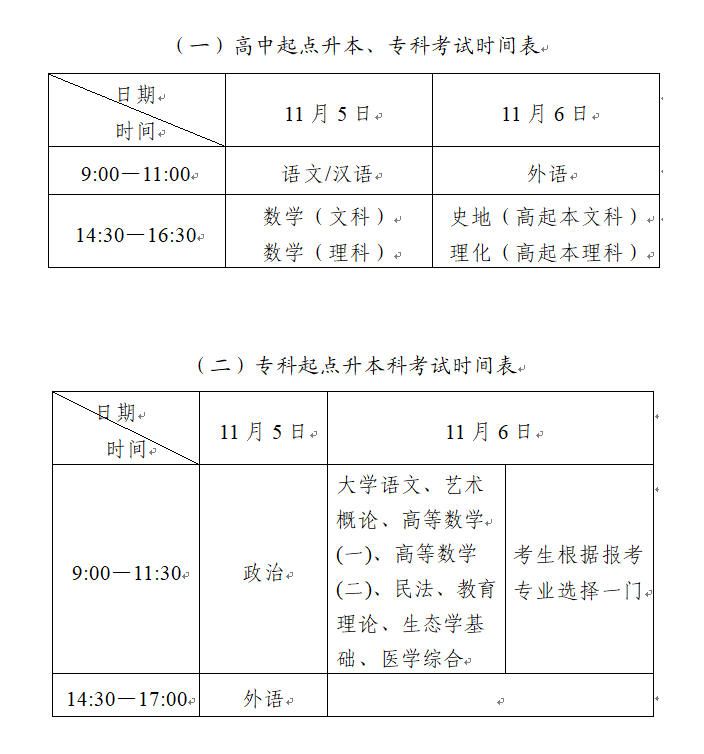 2022江苏盐城成人高考时间？