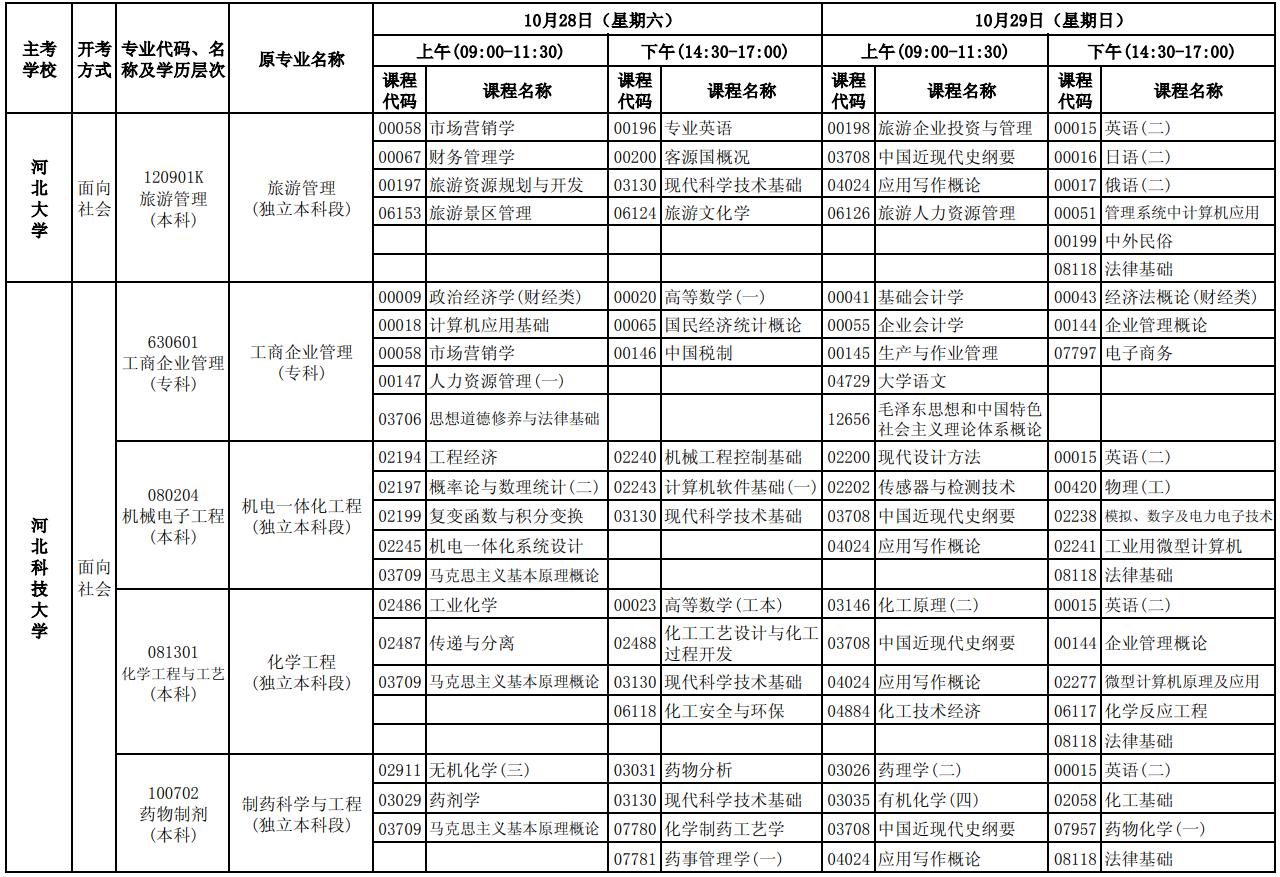 2023年10月河北自考考试安排