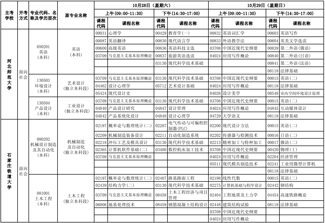 2023年10月河北自考考试安排