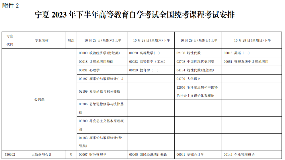 2023年10月宁夏自学考试考试安排