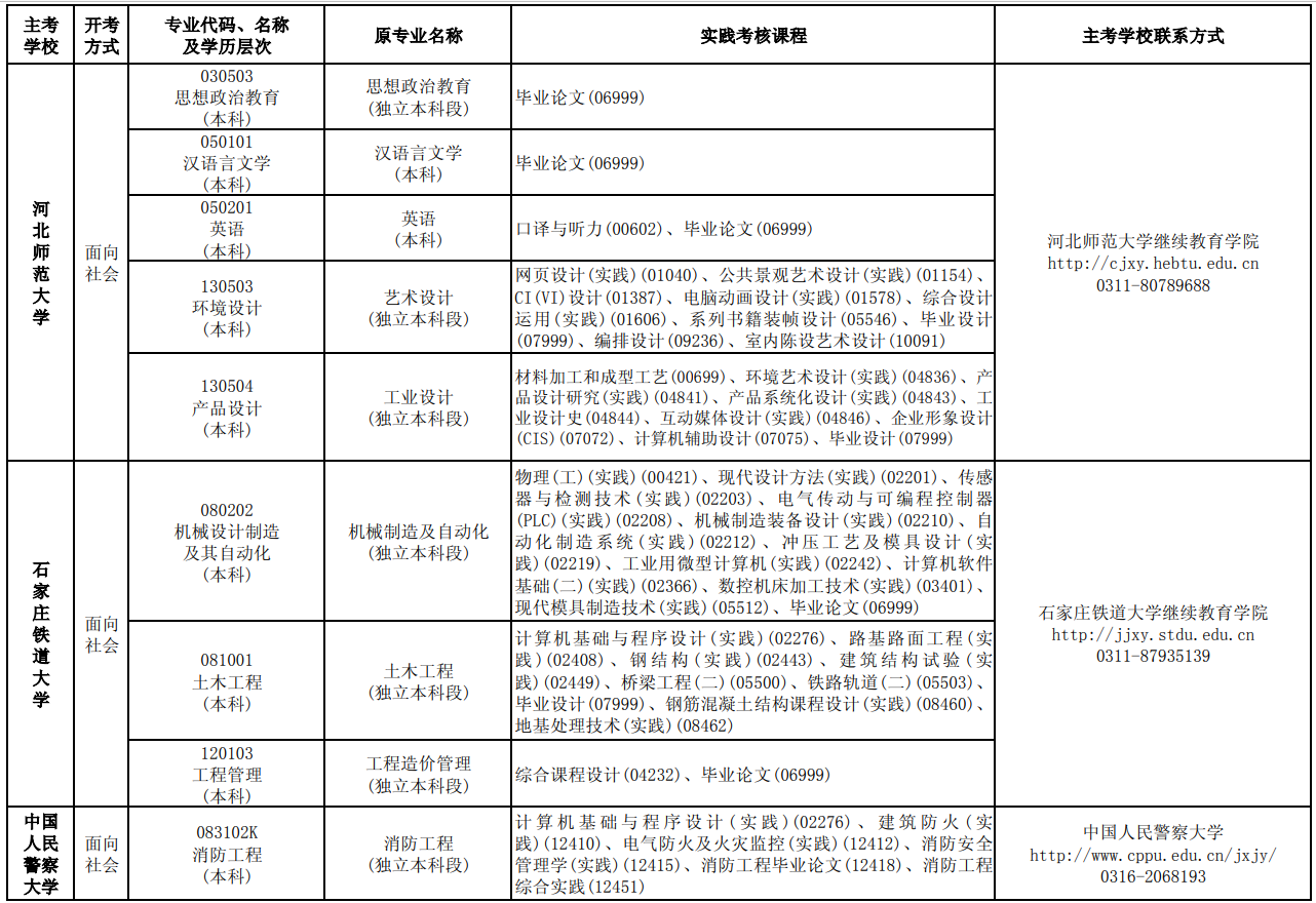 2023年10月河北自考考试安排