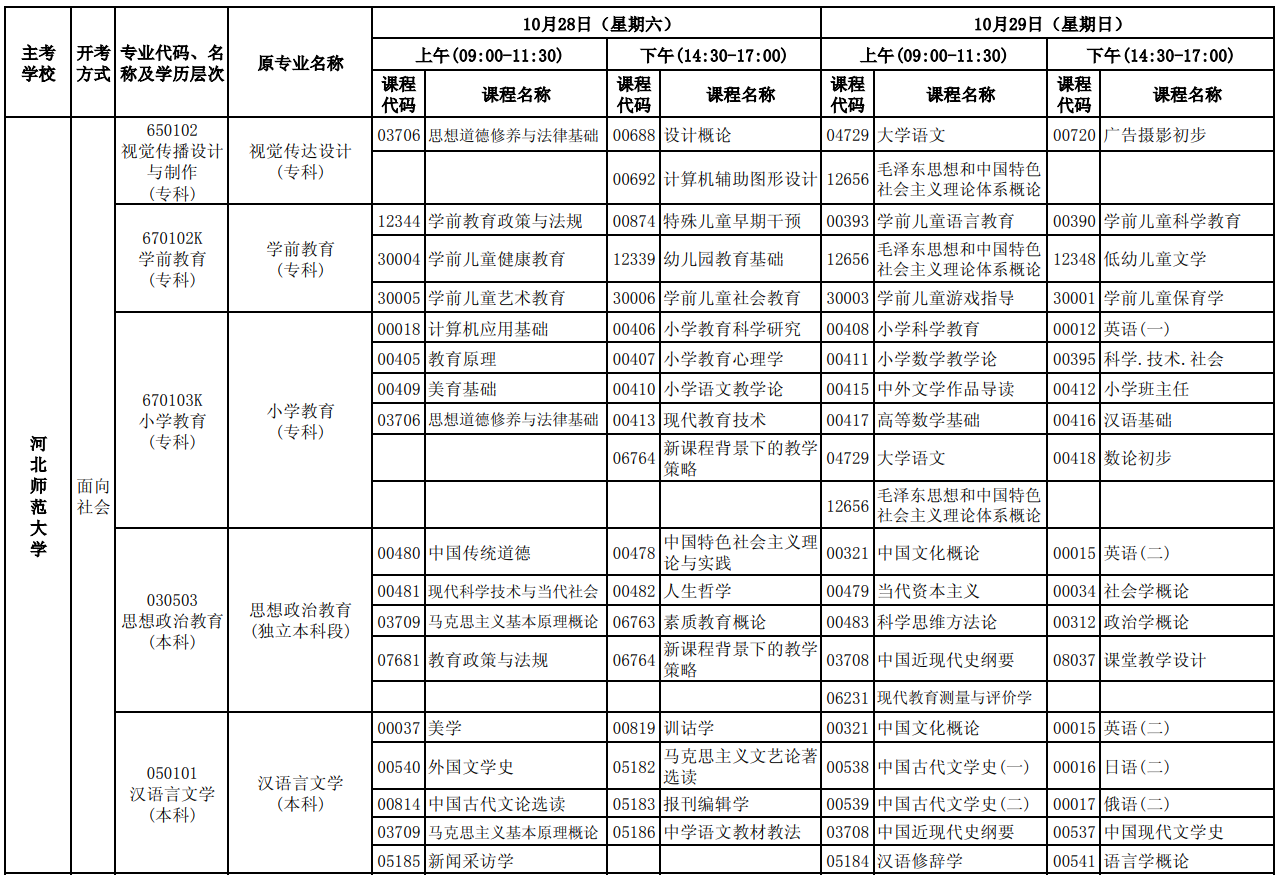 2023年10月河北自考考试安排