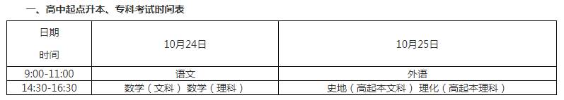 2020年广西区成人高考时间？