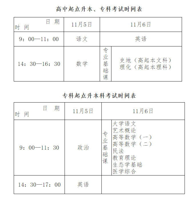 沧州市2020成人高考时间？