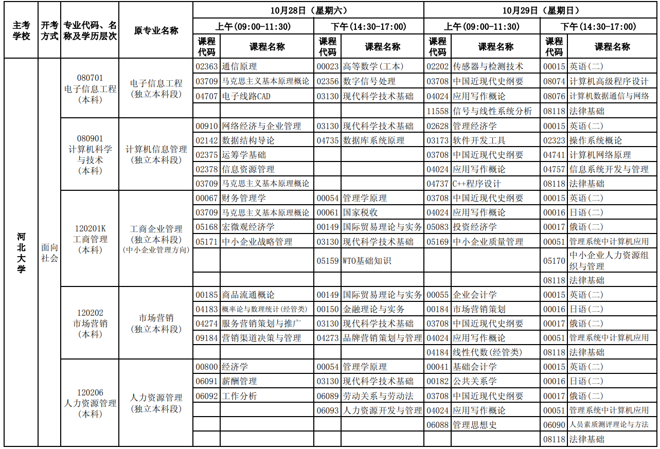 2023年10月河北自考考试安排