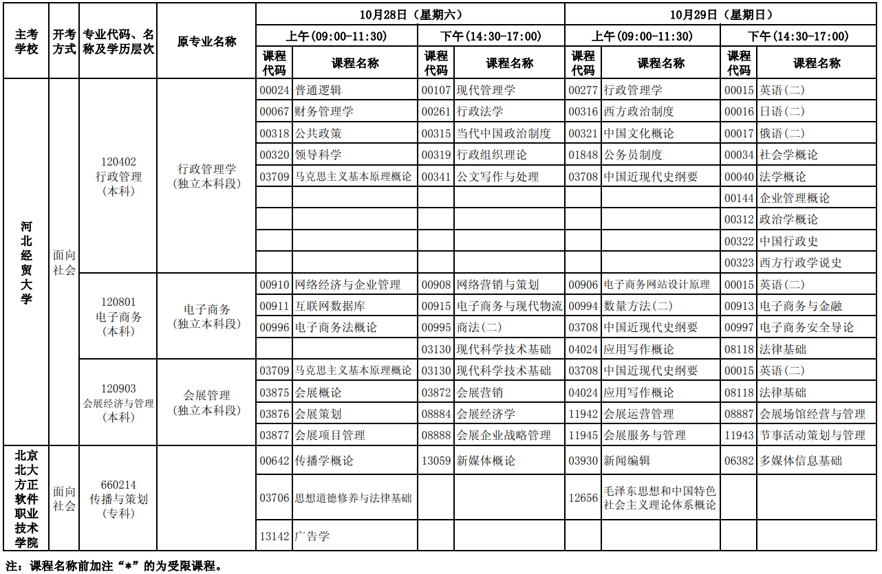 2023年10月河北自考考试安排