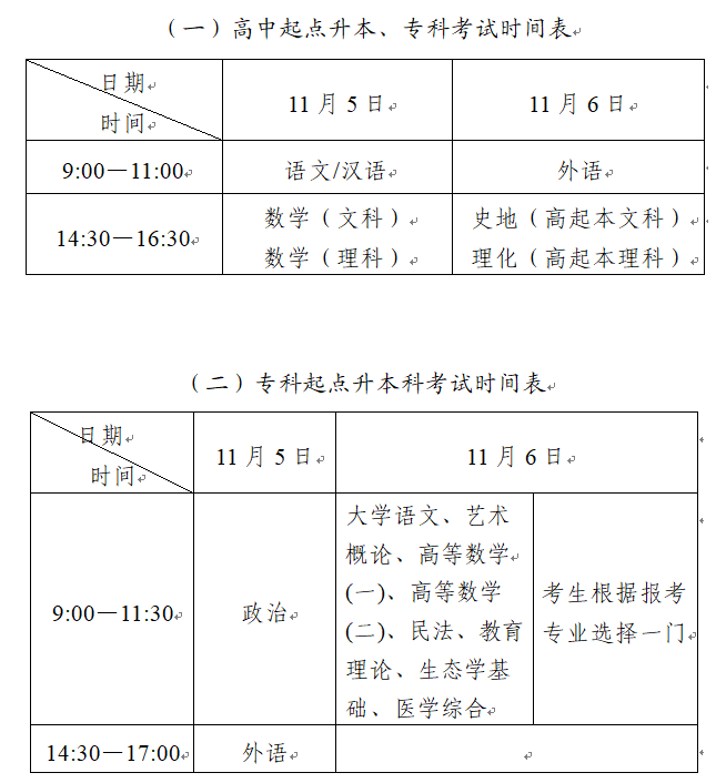 常州成人高考考试时间2020？