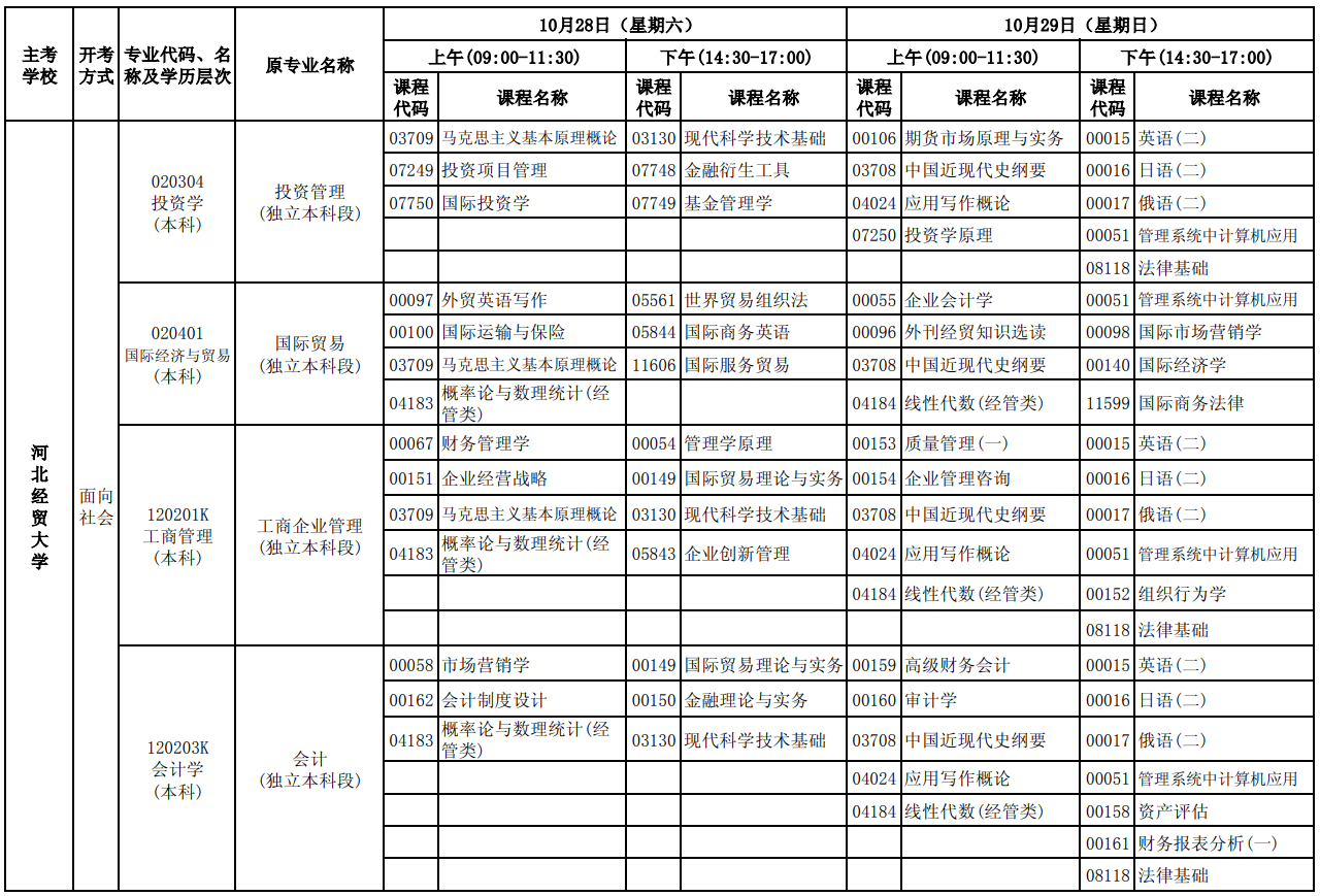 2023年10月河北自考考试安排