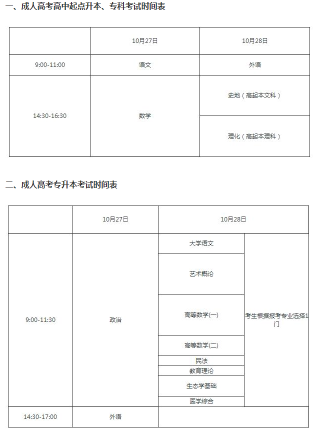 2018重庆成人高考考试时间？