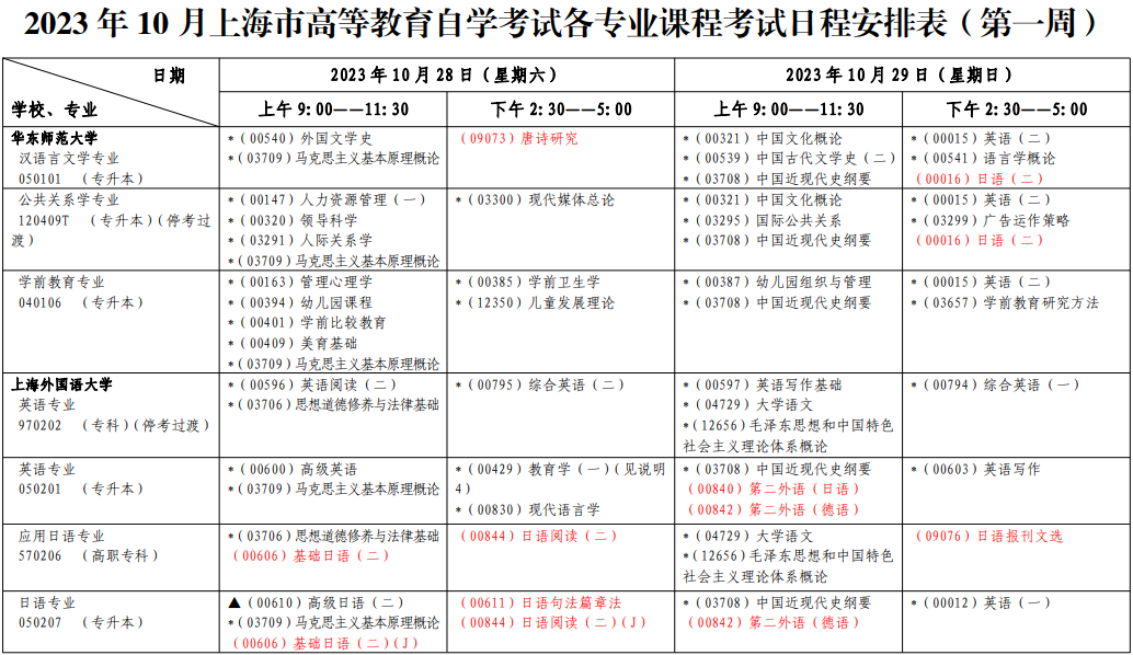 2023年10月上海自学考试考试安排