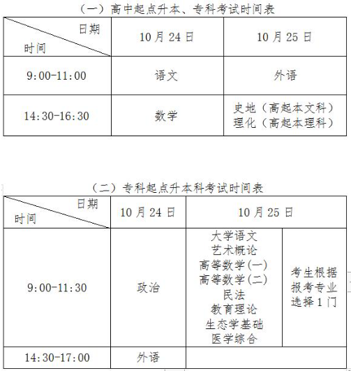山东2020成人高考考试时间安排？