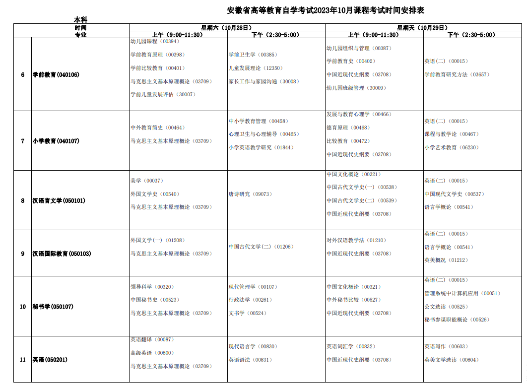 2023年10月安徽自学考试考试安排