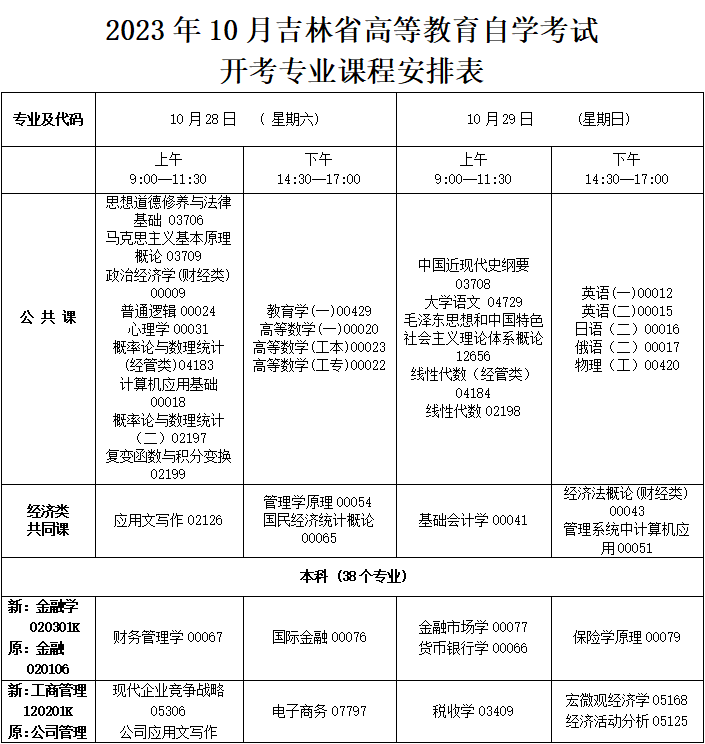 2023年10月吉林省自学考试考试安排