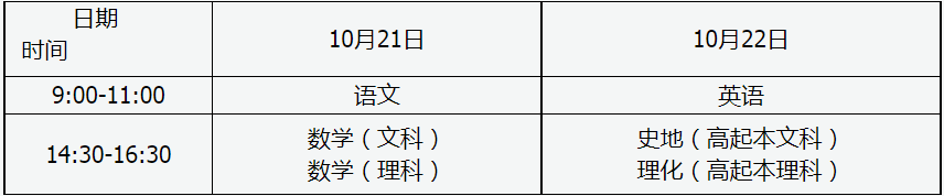 2023年山西成人高校招生统一考试时间表