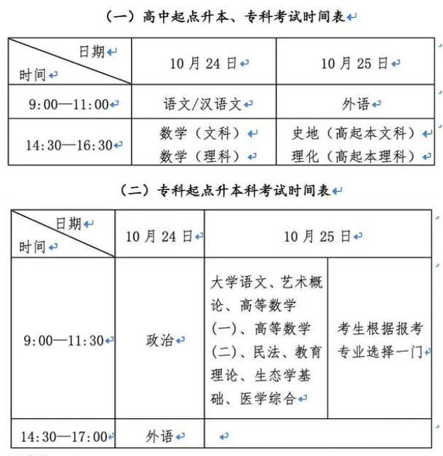 2020成人高考考试安排？
