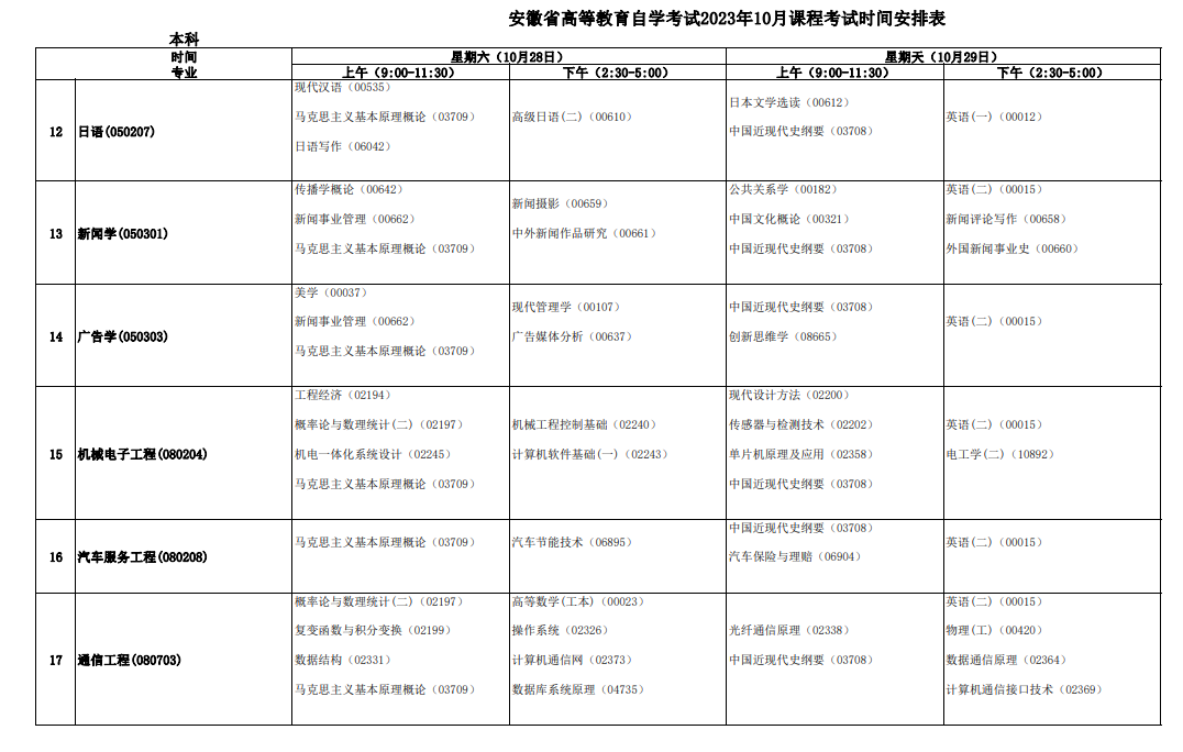 2023年10月安徽自学考试考试安排