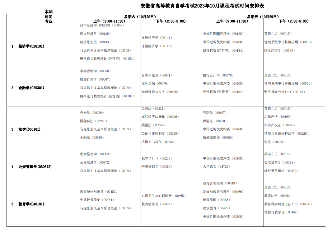 2023年10月安徽自学考试考试安排