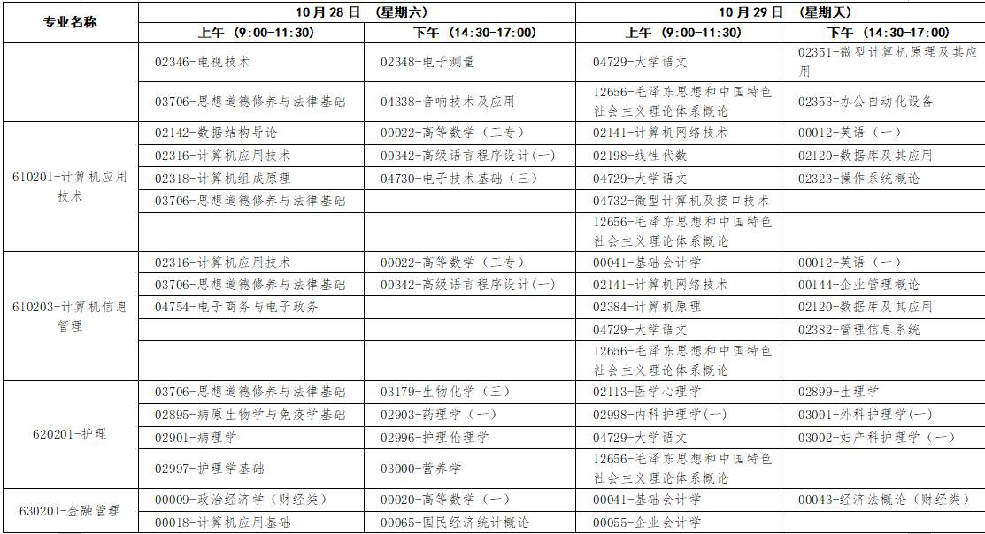 2023年10月广西自学考试考试安排