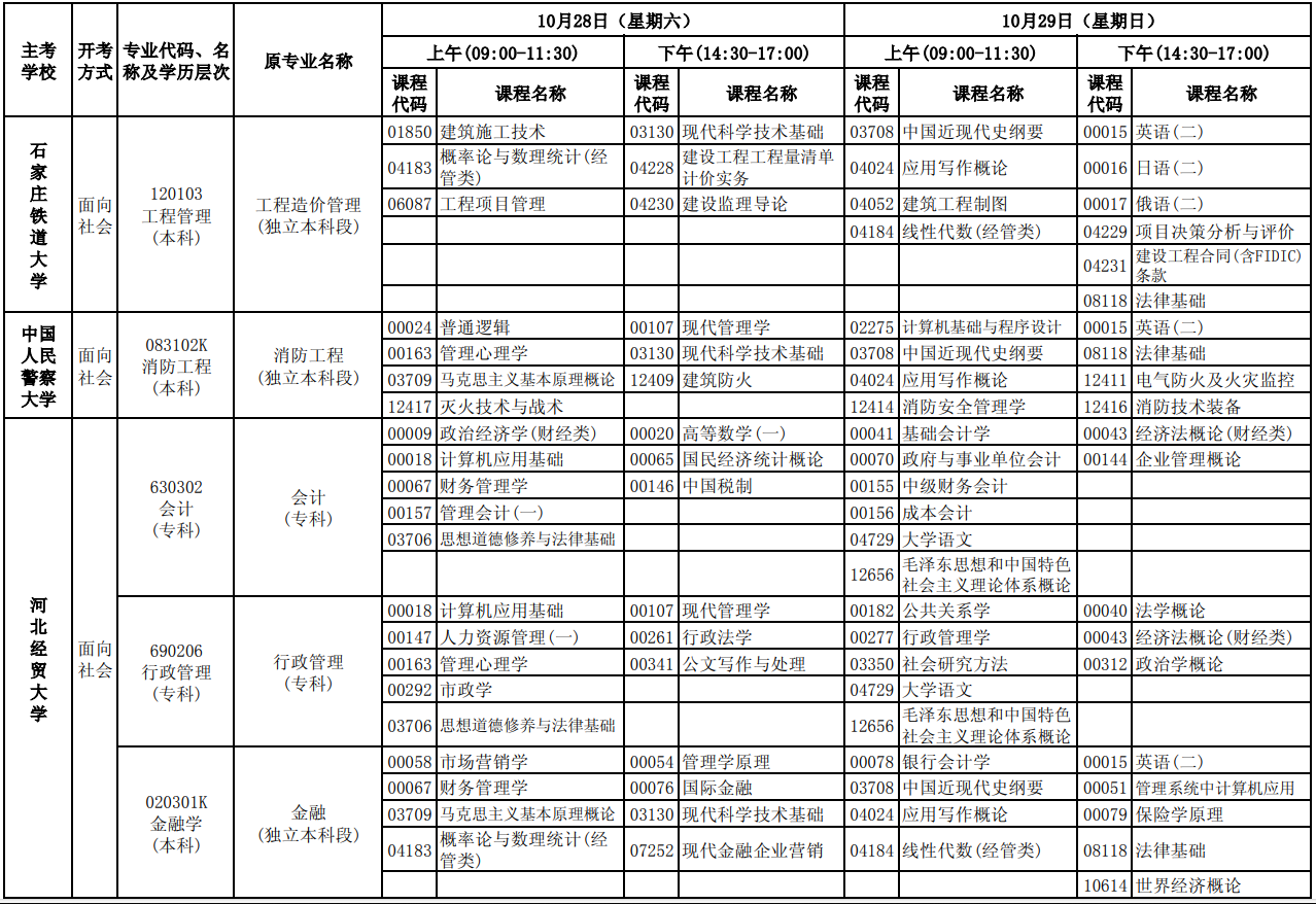 2023年10月河北自考考试安排