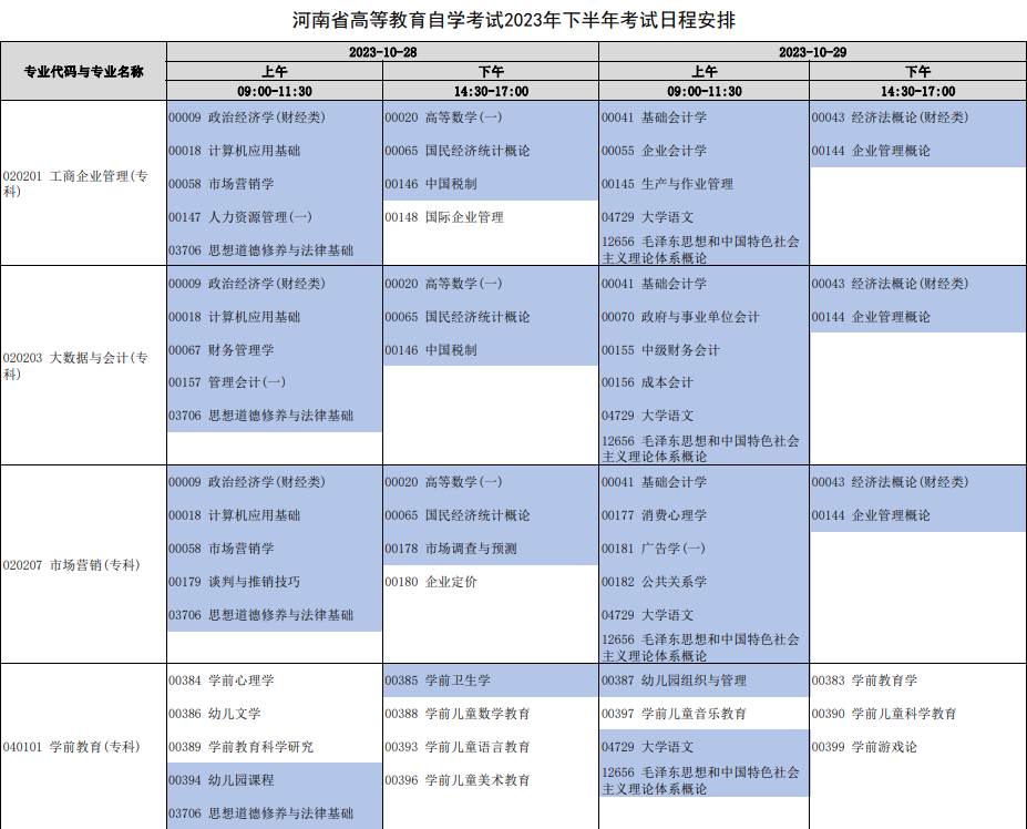 2023年10月河南省自学考试考试安排