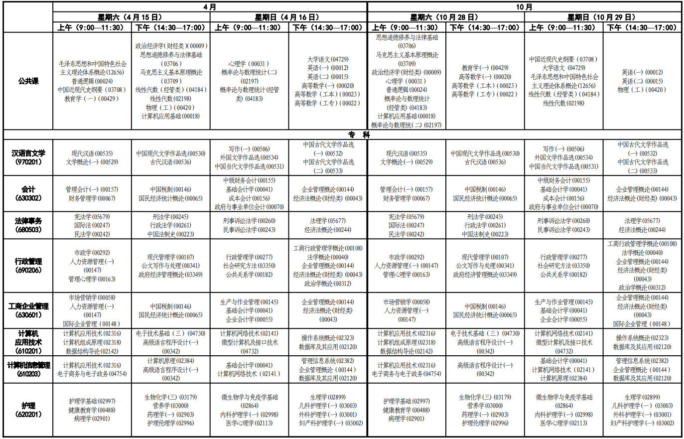 2023年10月青海自考考试安排