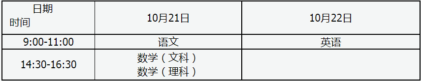 2023年山西成人高校招生统一考试时间表