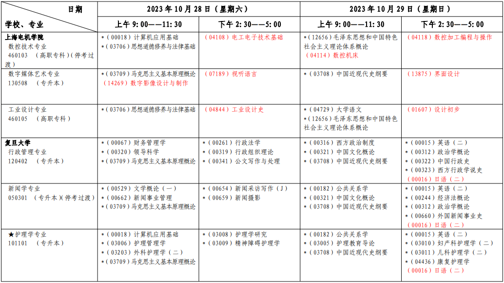 2023年10月上海自学考试考试安排