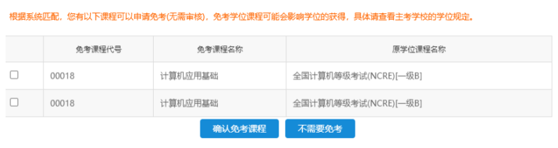 江苏省2023年下半年高等教育自学考试课程免考申请通告