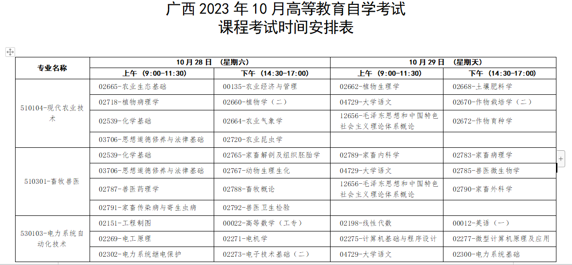 2023年10月广西自学考试考试安排