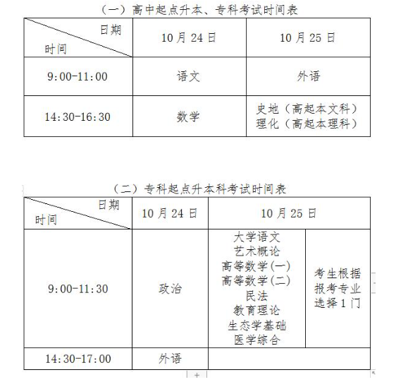 江西省2020年成人高考考试时间？