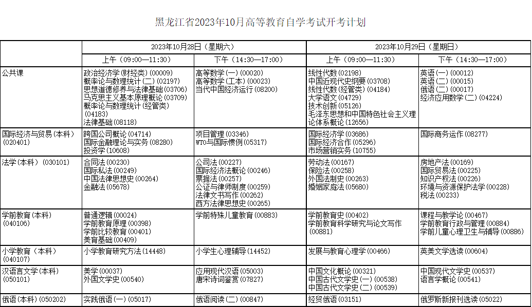 2023年10月黑龙江省自考考试安排