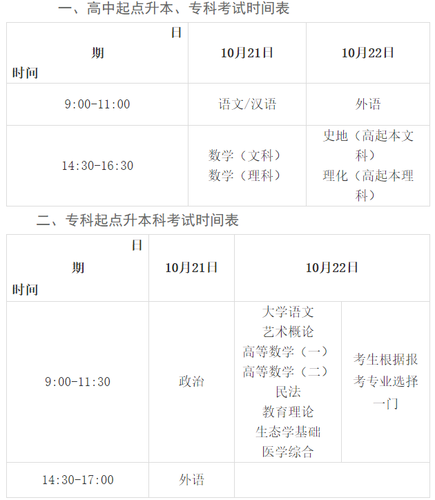 甘肃成人高考考试时间？