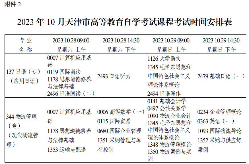 2023年10月天津市自考考试安排