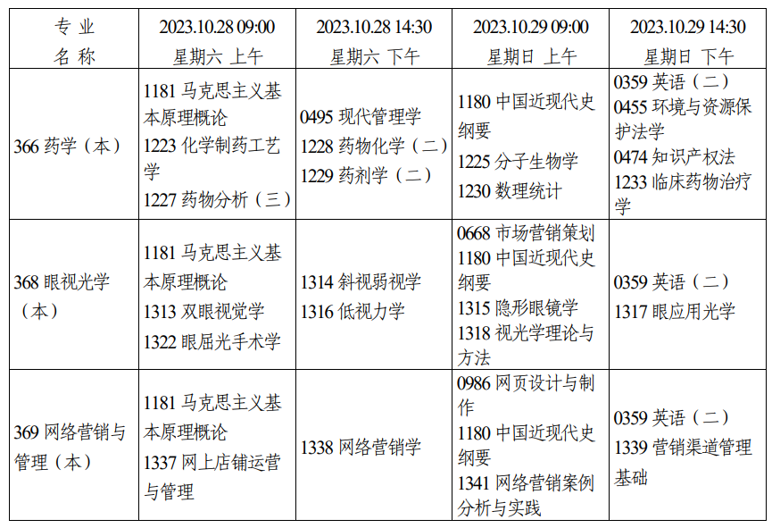 2023年10月天津市自考考试安排