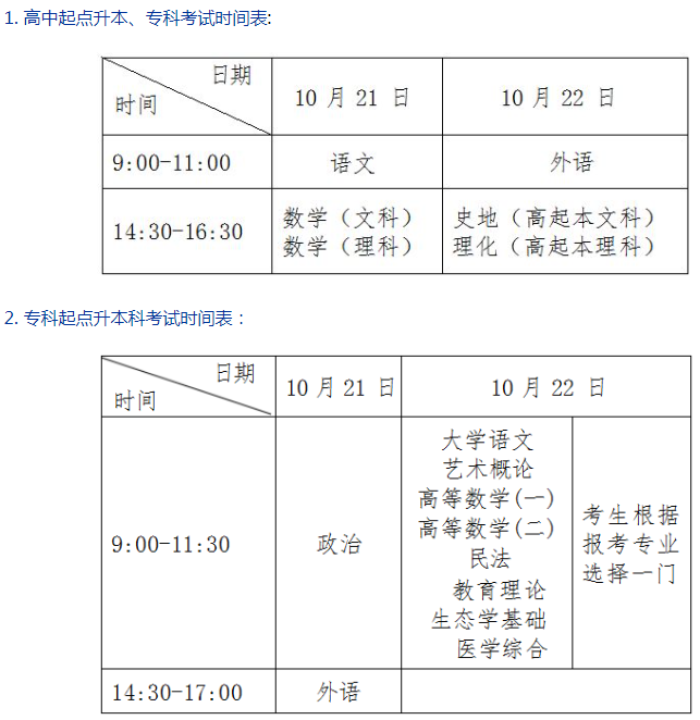 上海成人高考考试时间？
