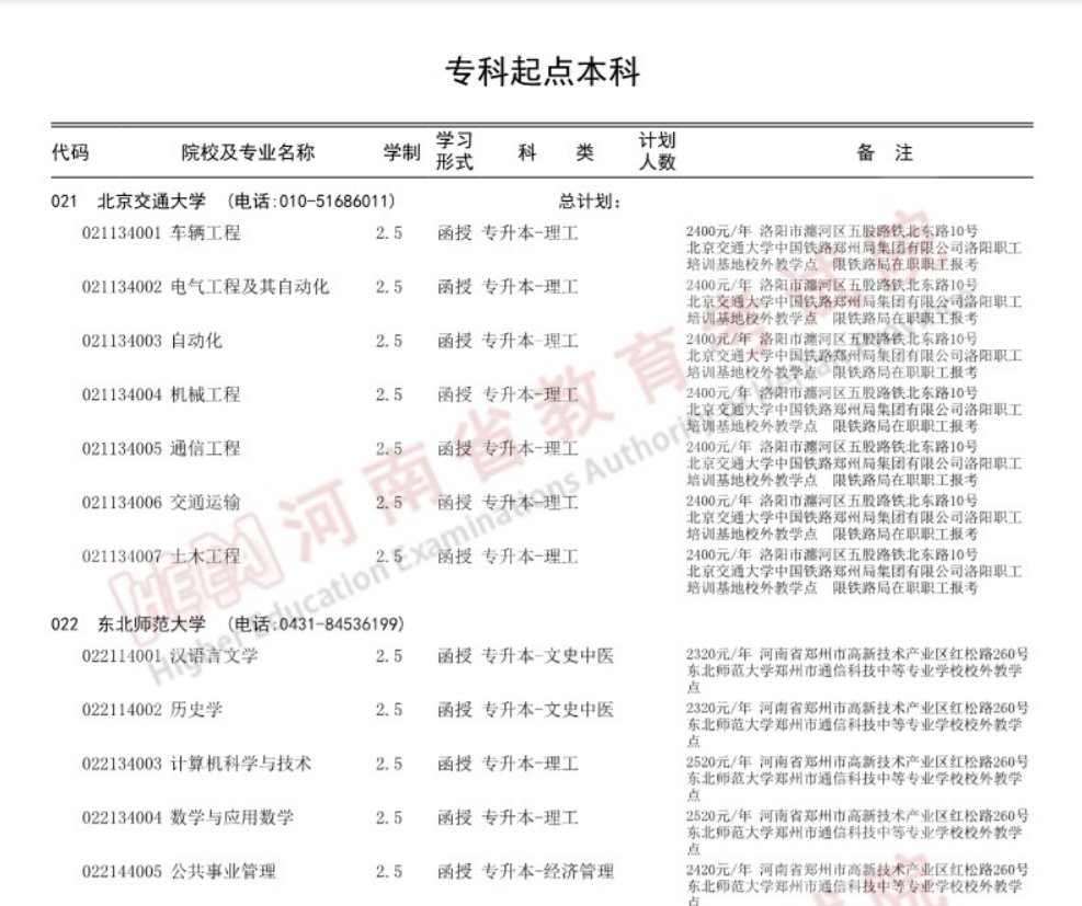 河南省2023年成人高校招生专业目录